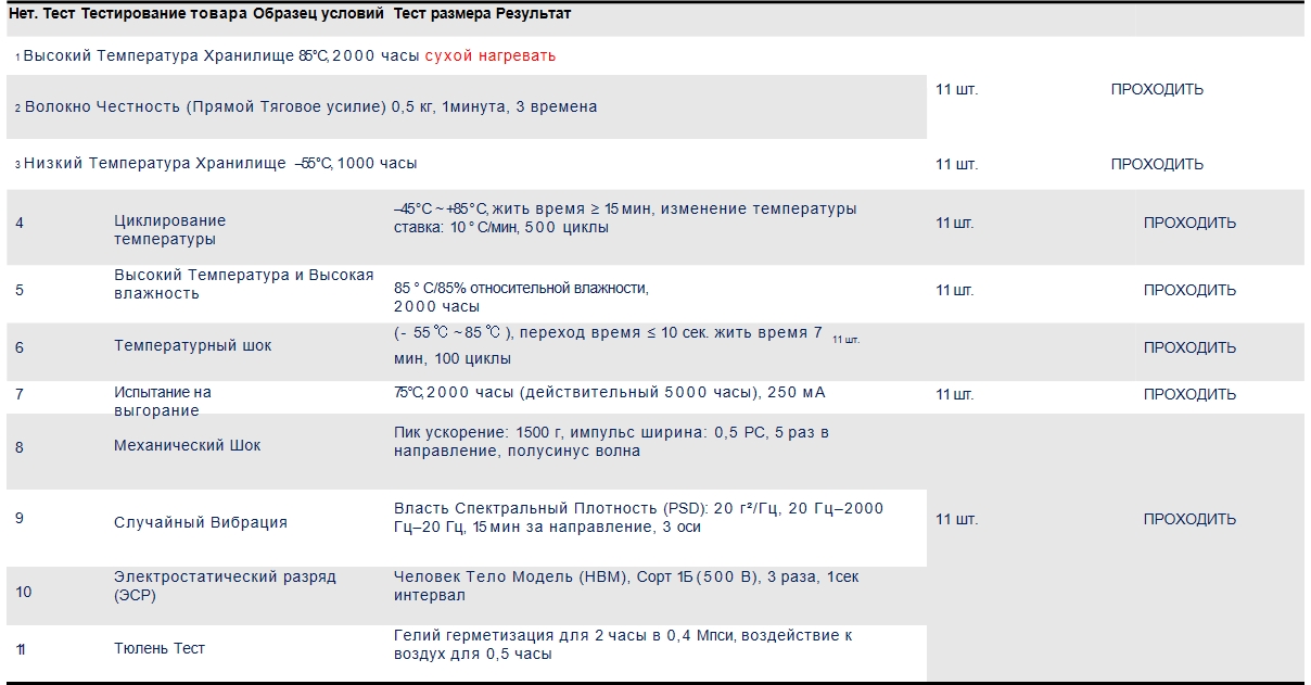 974 нм НАСОС ЛАЗЕР 73 (13)