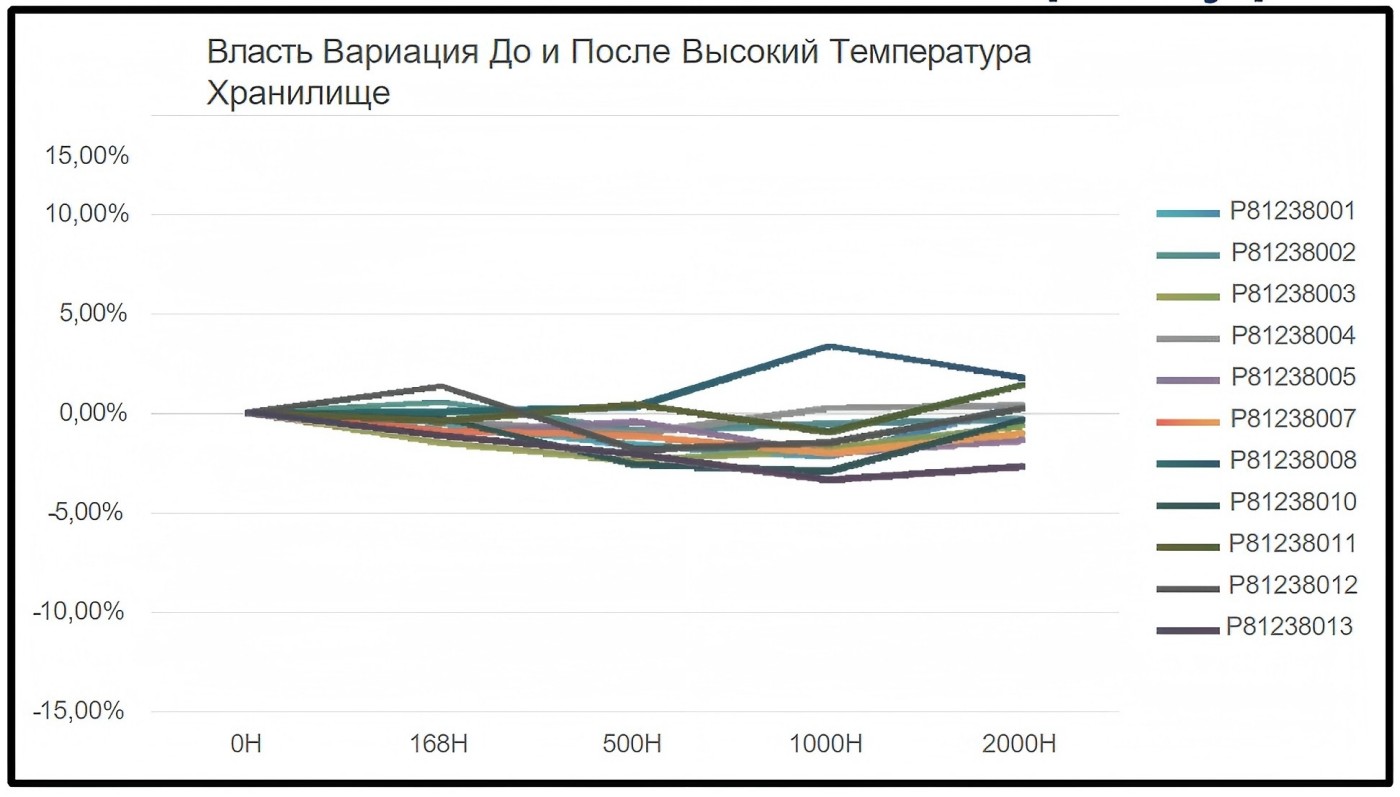 974 нм НАСОС ЛАЗЕР 73 (2)