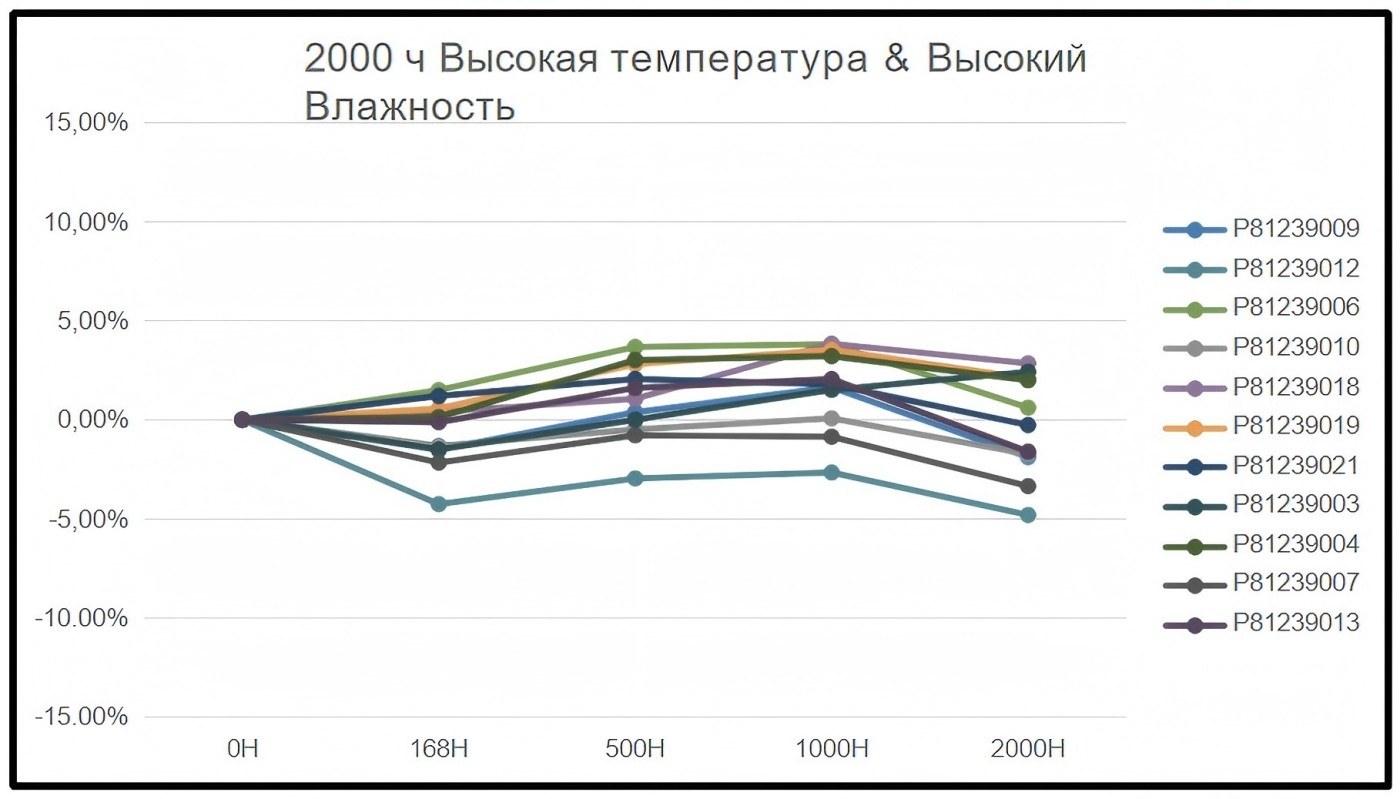 974 нм НАСОС ЛАЗЕР 73 (5)