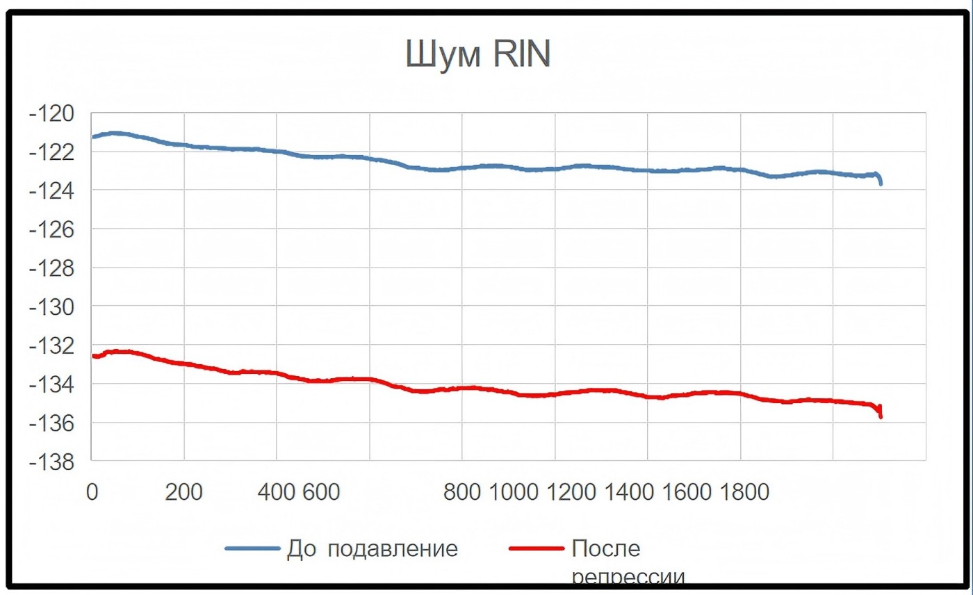 АСЕ Свет Источник 73 (6)