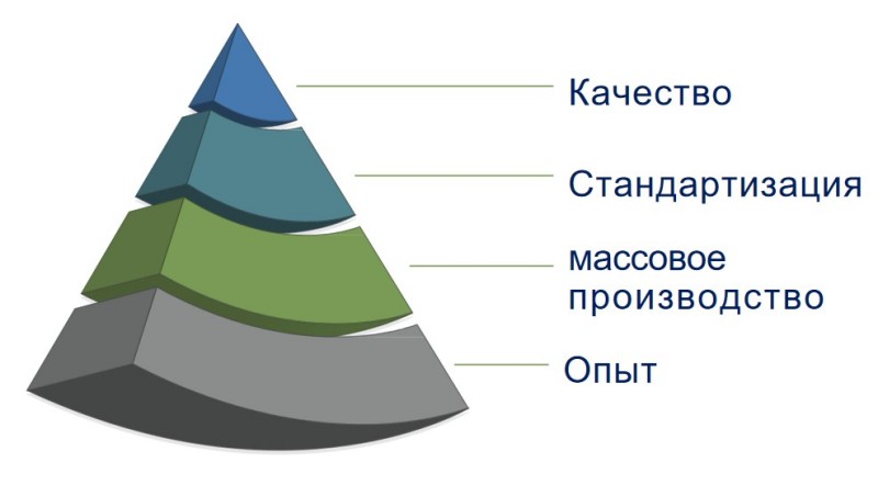 АСЕ Свет Источник 73 (7)