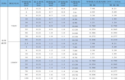 0612b867169719dc937836fb9ab171b9