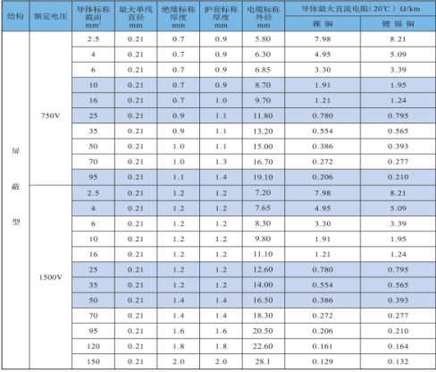 b036a249765a569affad9d31d8da3b73