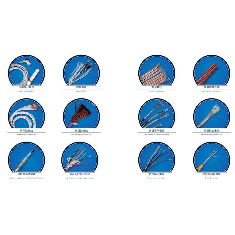 Нестандартные кабели на заказ: точное удовлетворение разнообразных потребностей и новые трансформации в кабельной отрасли