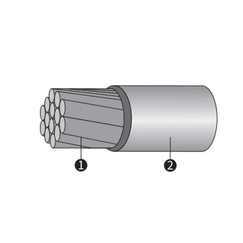 Авиационный провод с изоляцией из политетрафторэтилена