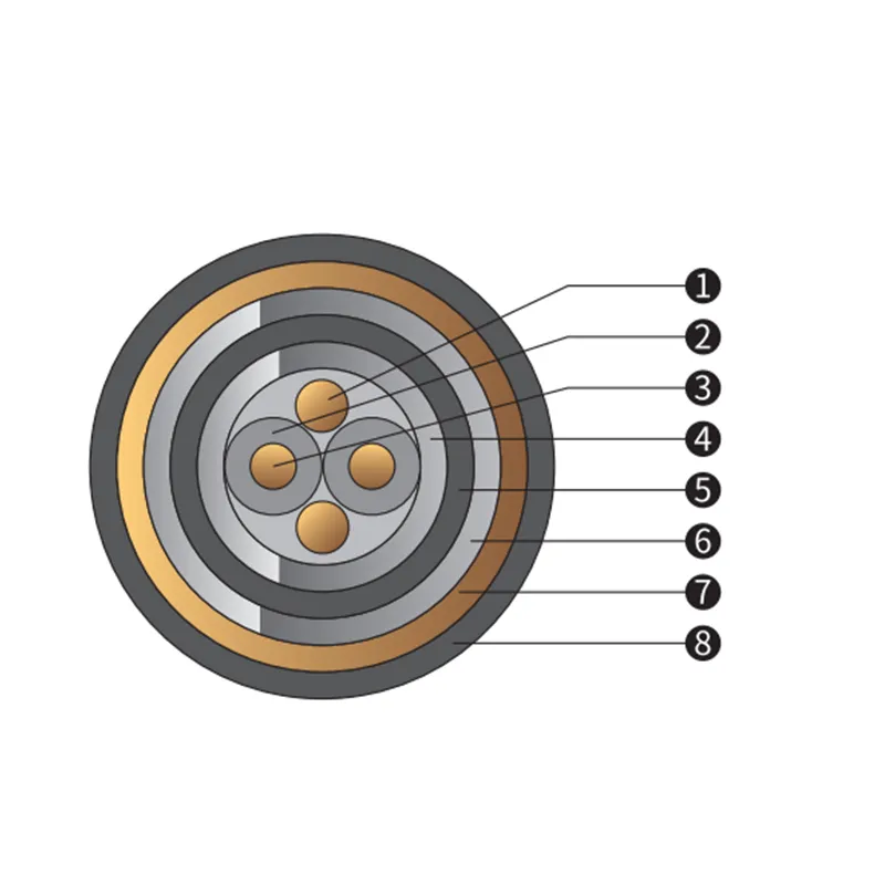 Кабель постоянного тока высокого напряжения