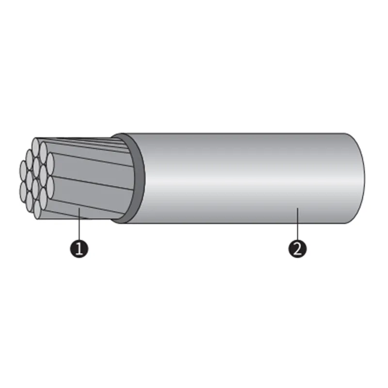 Многожильный высокочастотный возбуждающий провод для нефтепроводов