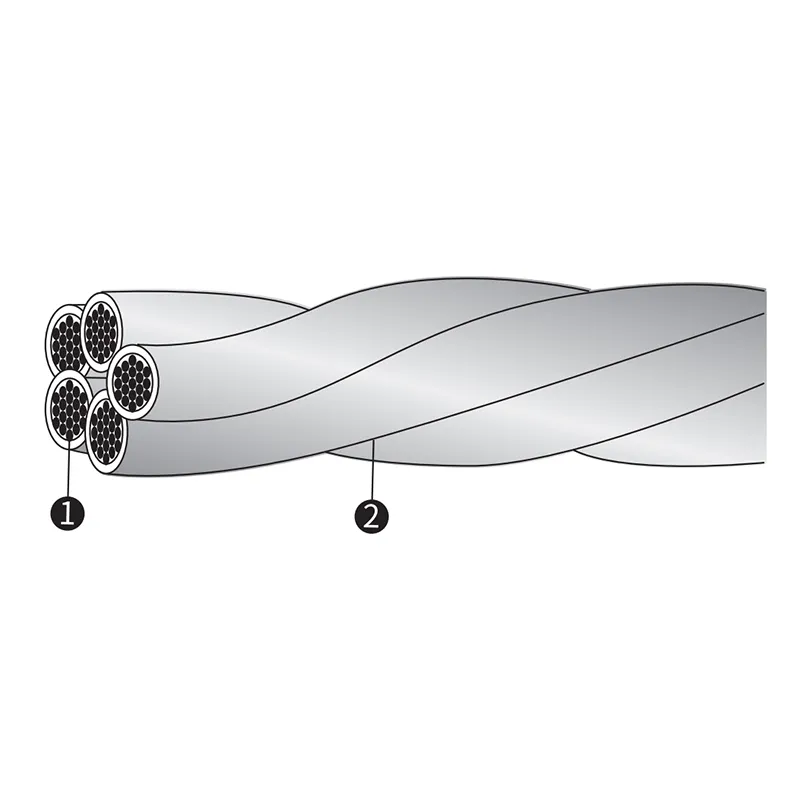 Многожильный высокочастотный возбуждающий провод для систем длинноволновой связи