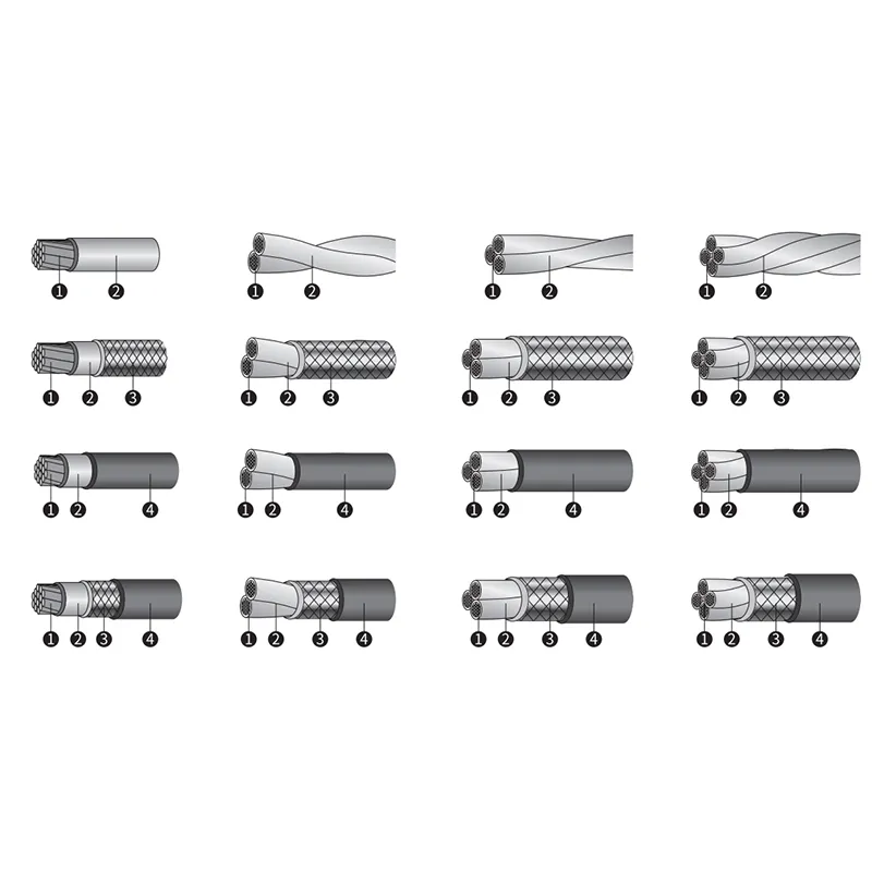 Облегченный кабель с изоляцией из фторэтиленпропилена