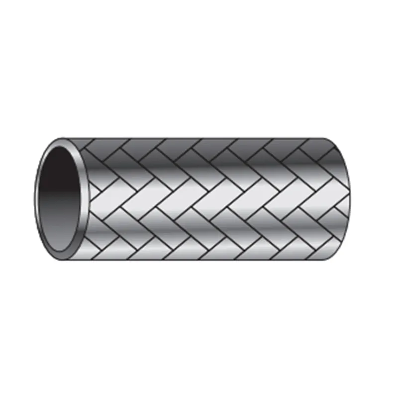 Экранная оплетка