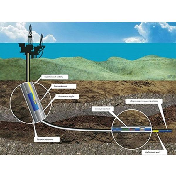 Инструменты для каротажа: обзор лучших моделей