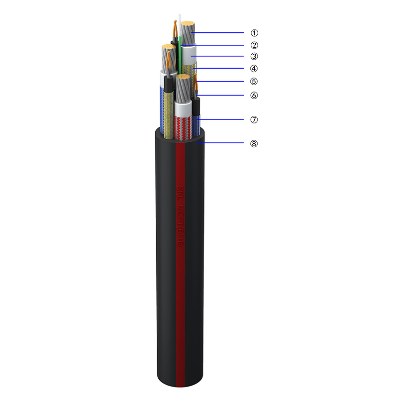 Кабель MCPT（B）