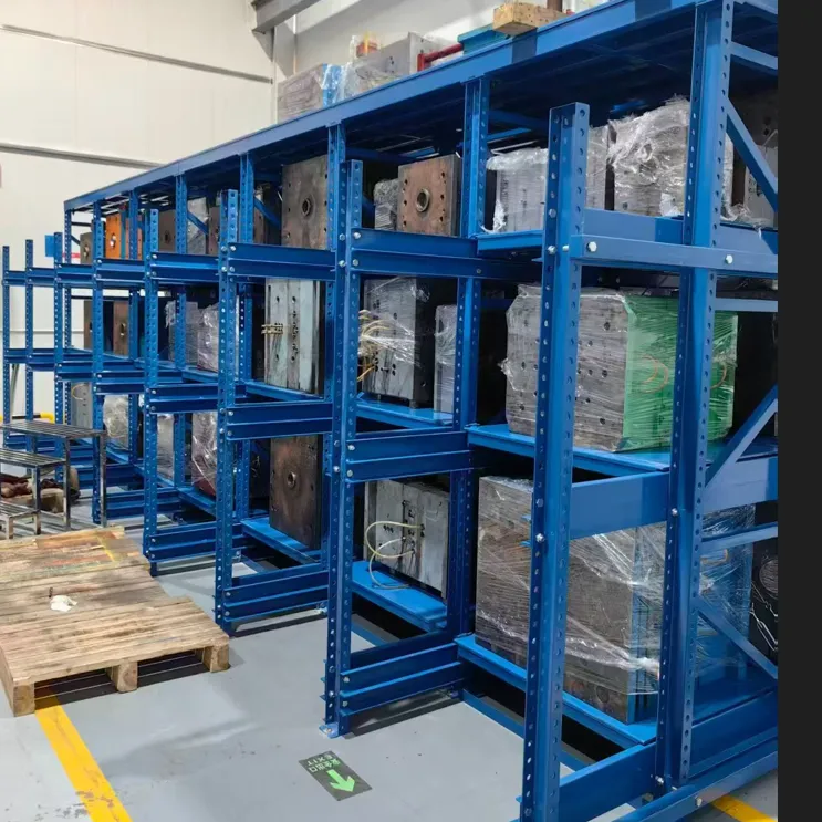 Услуги по индивидуальному проектированию: складские решения, разработанные специально для клиентов