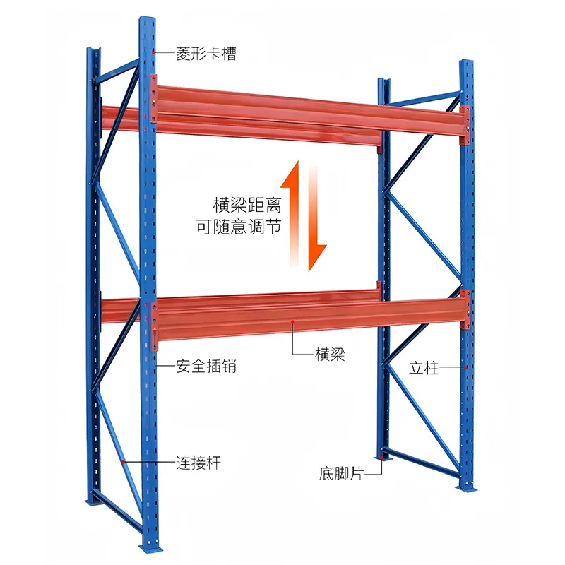 Паллетные стеллажи