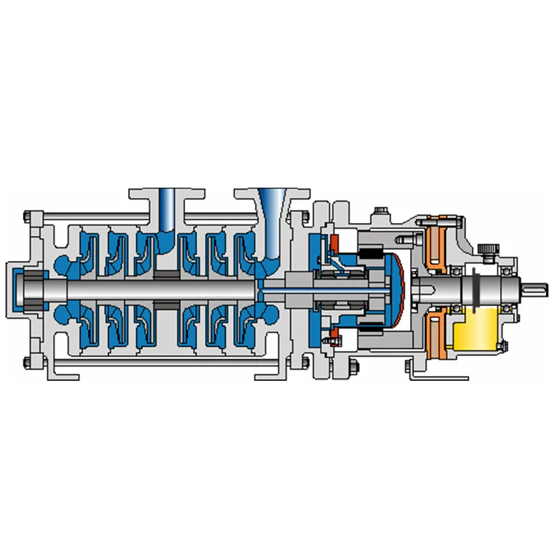 Многоступенчатый насос с магнитным приводом без уплотнения вала SLM-HVO