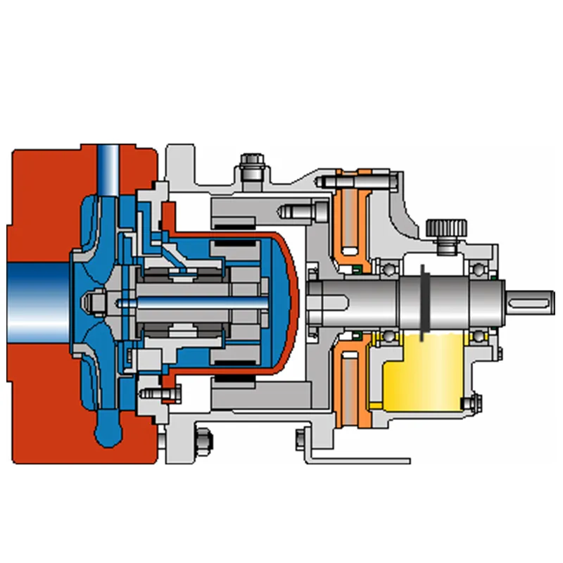 Насос с магнитным приводом без уплотнения вала для систем с высоким давлением SLM-NVH