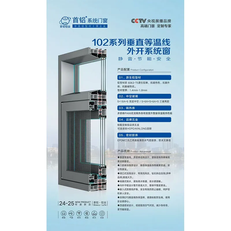 Профили серии 102 для системных окон с терморазрывом и наружным открыванием