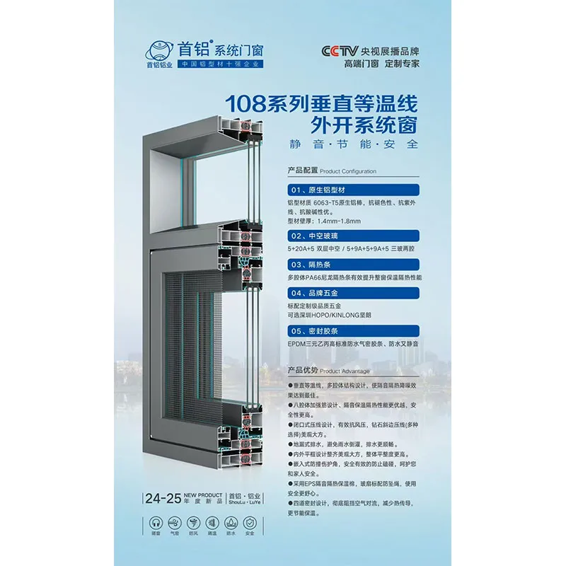 Профили серии 108 для системных окон с терморазрывом и наружным открыванием