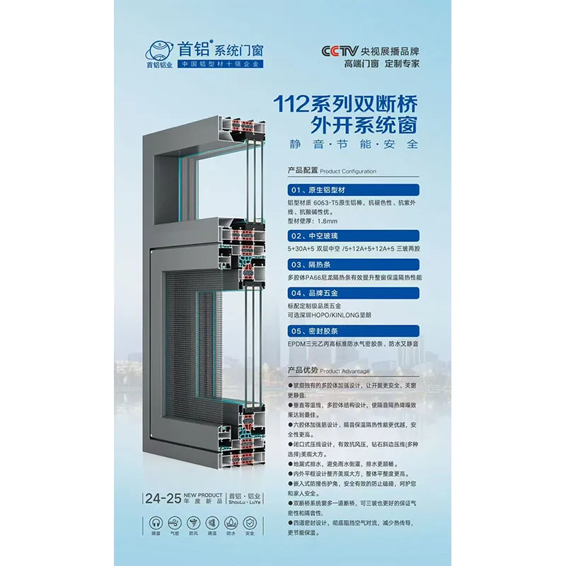 Профили серии 112 для системных окон с двойным терморазрывом и наружным открыванием