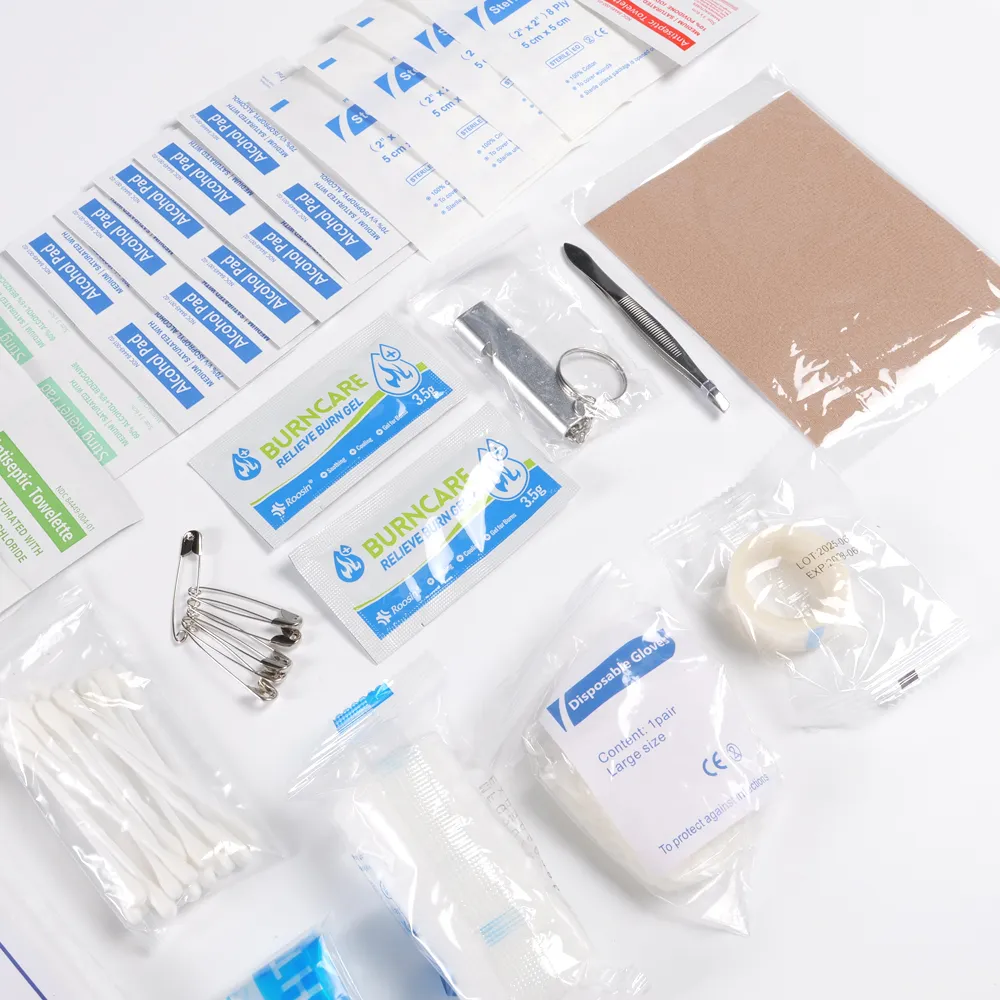 Аптечка первой помощи для дома 1