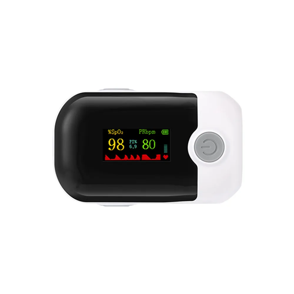 Пульсоксиметр