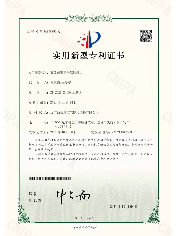 Certificate (2)