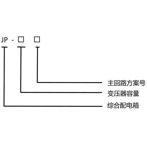 Комплексный шкаф низковольтного распределения и компенсации реактивной мощности типа JP