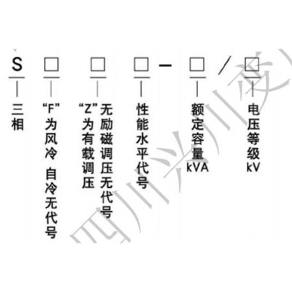 Масляный силовой трансформатор серии SF(Z)