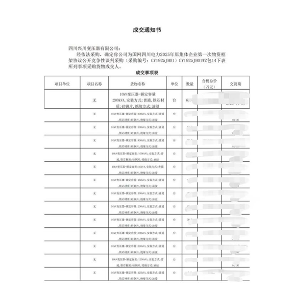 ООО Сычуань Синчуань Трансформатор Трансформатор 10KV Прошла аттестацию по квалификации Государственной энергосетевой компании на 2025 год
