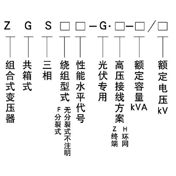 Трансформаторная подстанция американского типа серии ZGS-10кВ