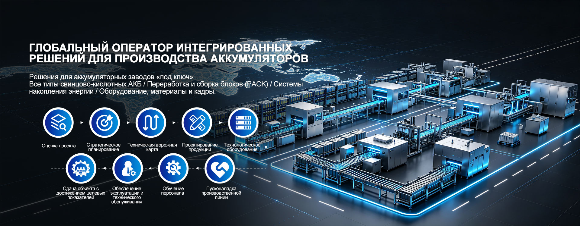 Серия свинцово-кислотных аккумуляторов высокой мощности на 2 В-banner1