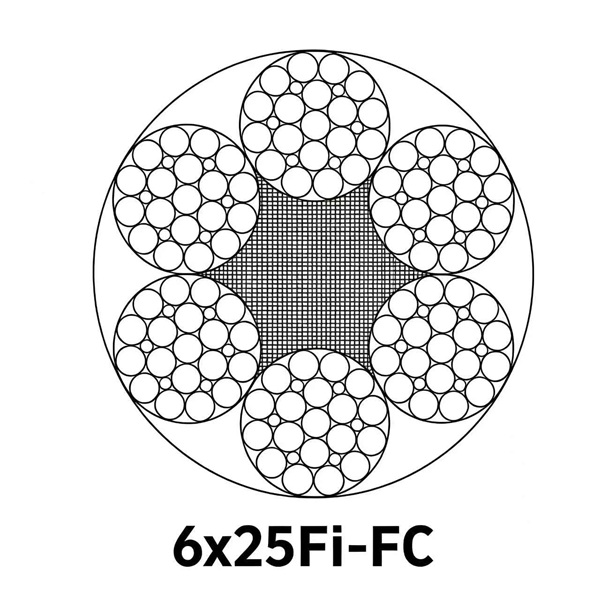 Трос 6×25Fi стальной, линейное касание проволок, 1–150 мм, опт от производителя
