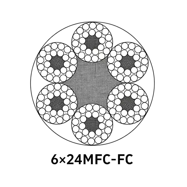 Стальной канат 6×24MFC-FC с двойным текстильным сердечником, диаметр 1–120 мм, предел прочности 1570–2160 МПа