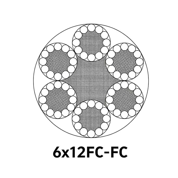 Стальной канат 6×12+FC с текстильным сердечником, диаметр 1–120 мм, предел прочности 1570–2160 МПа
