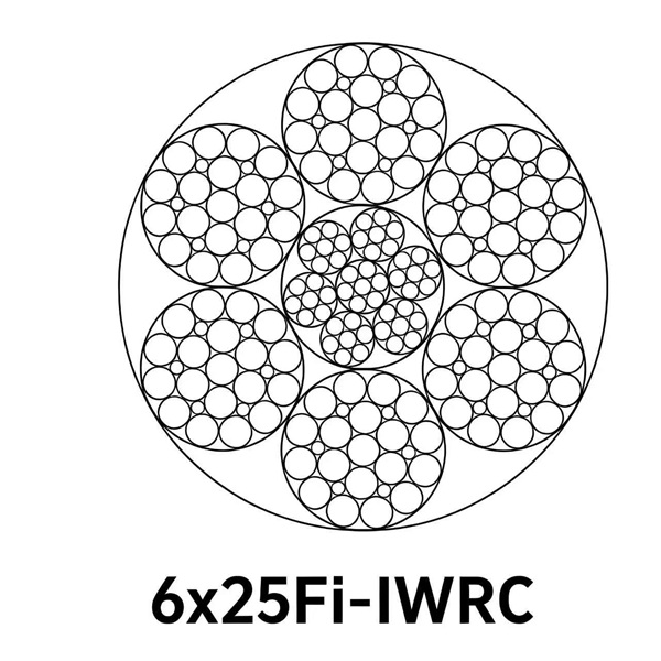 Трос 6×25Fi стальной, линейное касание проволок, 1–150 мм, опт от производителя