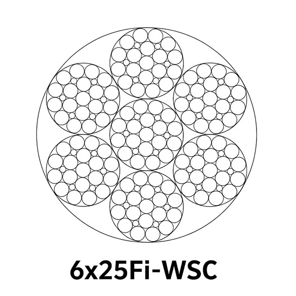 Трос 6×25Fi стальной, линейное касание проволок, 1–150 мм, опт от производителя