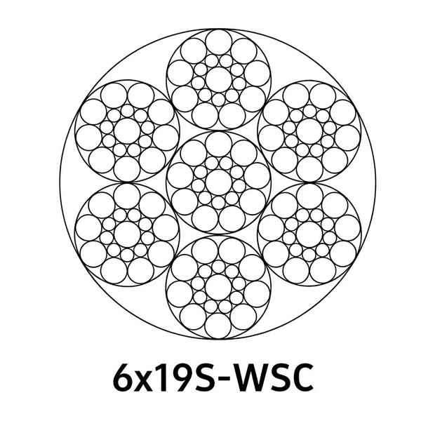 Трос 6×19S стальной, линейное касание проволок, 1–150 мм, опт от производителя