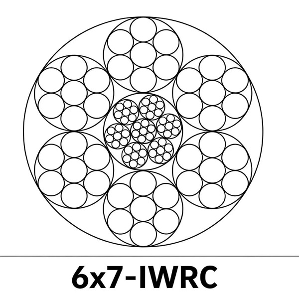 Стальной канат 6×7 — сердечник FC, WSC, IWRC