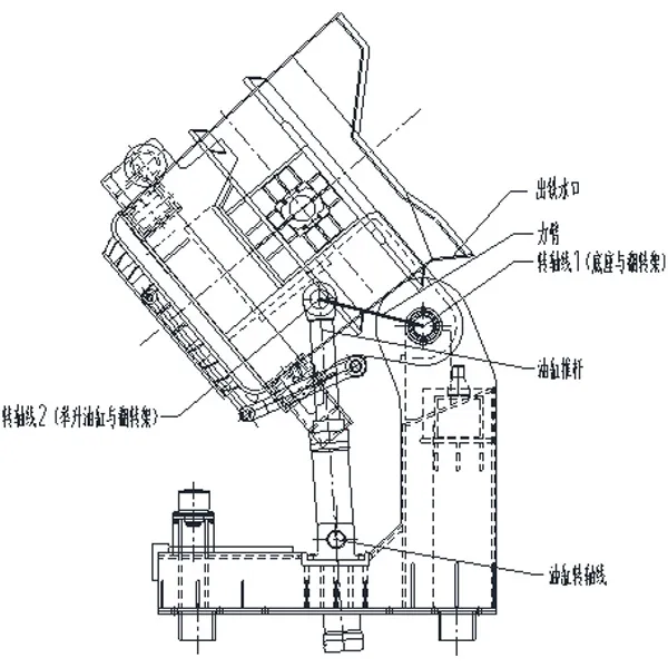 Гидравлическое опрокидывающее устройство резервуара для воды описание проекта