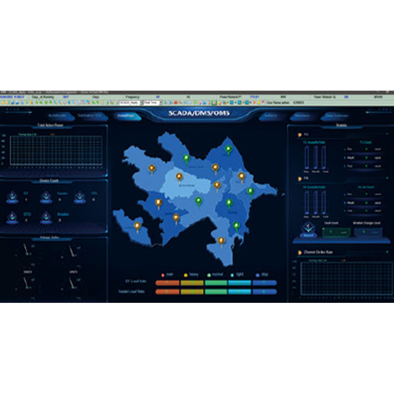DF8000 Система диспетчерского центра