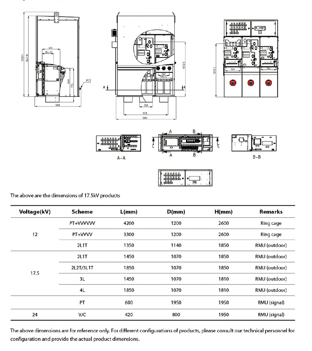 E531X Серия кольцевых распределительных устройств (RMU) (10)