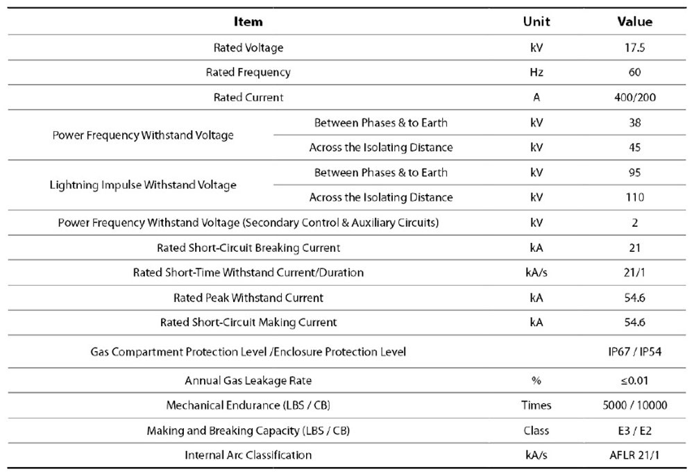E531X Серия кольцевых распределительных устройств (RMU) (6)