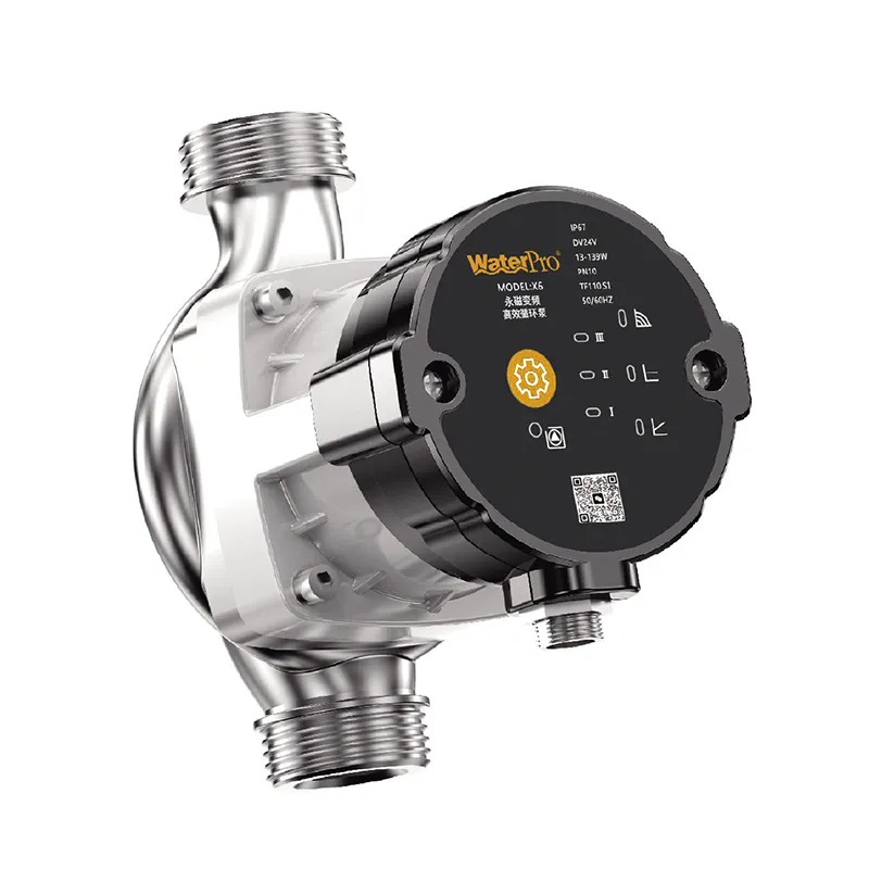 Руководство по покупке водяного насоса: как выб...