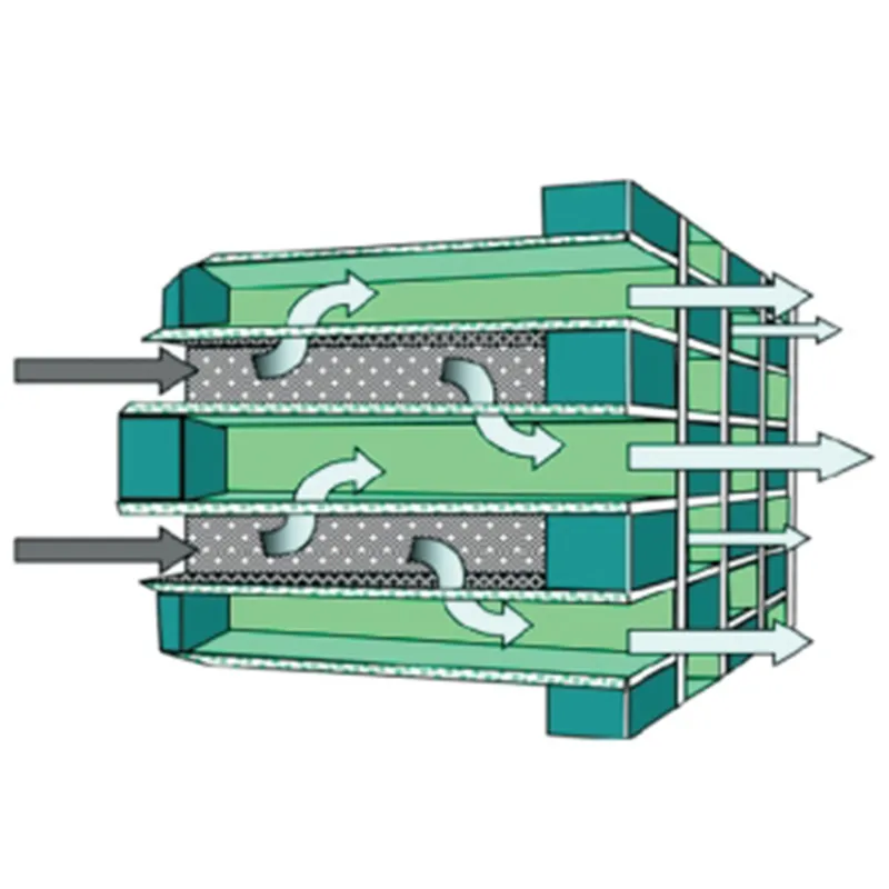 Сажевый фильтр (DPF) для улавливания твёрдых частиц