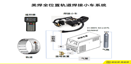 781f23c299d0f55159c546a260bc52dd