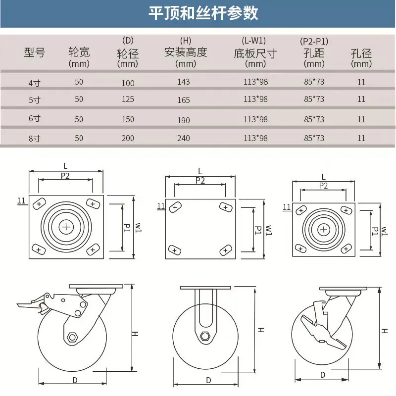 Колесо из полиуретана