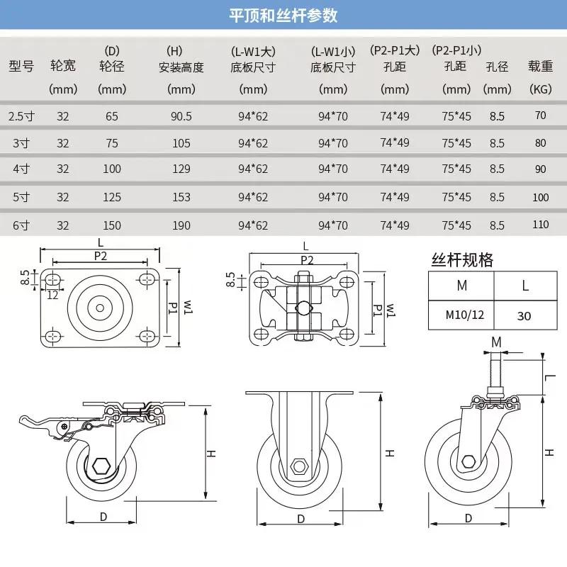 Легкое полиуретановое колесо