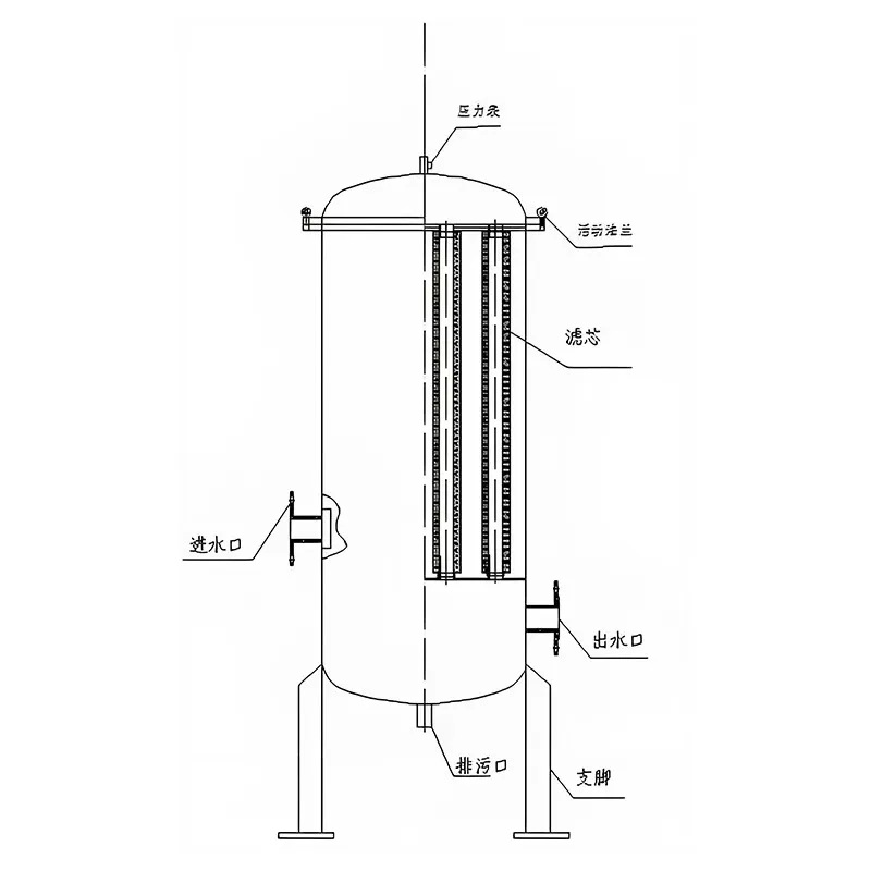 Прецизионный фильтр безопасности