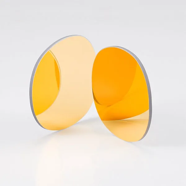 Общий обзор и руководство по выбору различных типов зеркал