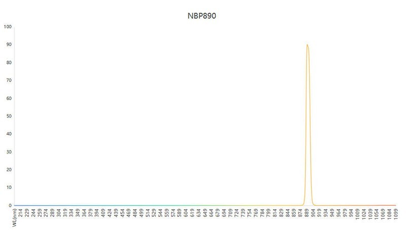 Узкополосный фильтр NBP890 для датчиков и мониторинга 918 (4)